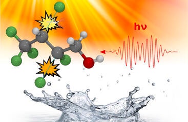 The breakup of pollutants The breakup of pollutants
